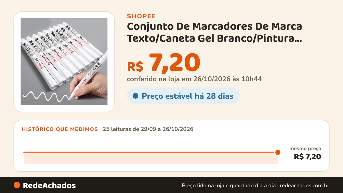 Histórico de preço de Conjunto De Marcadores De Marca Texto/Caneta Gel Branco/Pintura Criativa/Material… na Shopee: 25 leituras de 29/09/2026 a 26/10/2026, mesmo preço, R$ 7,20, em todas; R$ 7,20 conferido em 26/10/2026 às 10h44