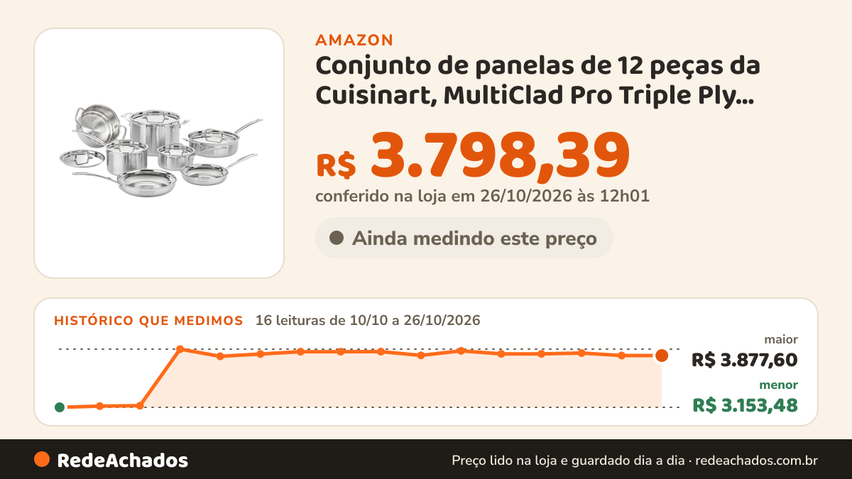 Histórico de preço de Conjunto de panelas de 12 peças da Cuisinart, MultiClad Pro Triple Ply, prata, MCP-12N na Amazon: 16 leituras de 10/10/2026 a 26/10/2026, menor R$ 3.153,48, maior R$ 3.877,60; R$ 3.798,39 conferido em 26/10/2026 às 12h01