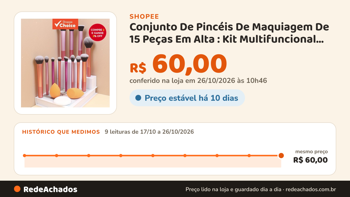 Histórico de preço de Conjunto De Pincéis De Maquiagem De 15 Peças Em Alta : Kit Multifuncional Com 12 E 3 Puffs na Shopee: 9 leituras de 17/10/2026 a 26/10/2026, mesmo preço, R$ 60,00, em todas; R$ 60,00 conferido em 26/10/2026 às 10h46