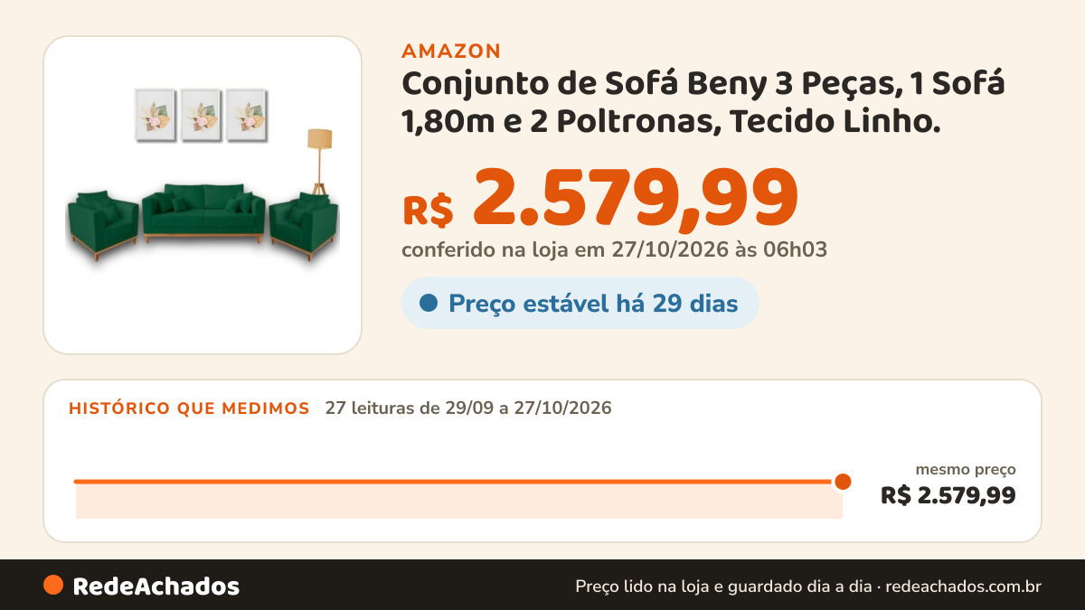 Histórico de preço de Conjunto de Sofá Beny 3 Peças, 1 Sofá 1,80m e 2 Poltronas, Tecido Linho. (Verde Musgo) na Amazon: 27 leituras de 29/09/2026 a 27/10/2026, mesmo preço, R$ 2.579,99, em todas; R$ 2.579,99 conferido em 27/10/2026 às 06h03
