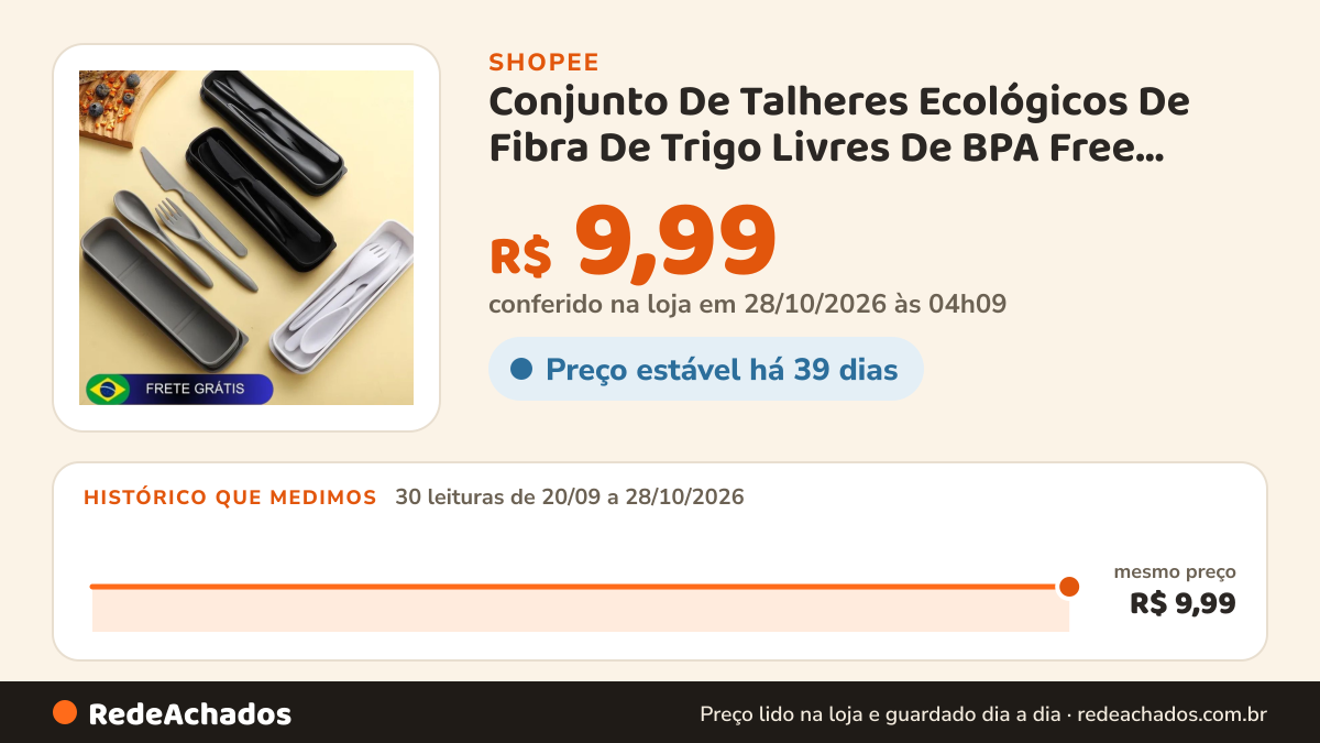 Histórico de preço de Conjunto De Talheres Ecológicos De Fibra De Trigo Livres De BPA Free Com Estojo Para… na Shopee: 30 leituras de 20/09/2026 a 27/10/2026, mesmo preço, R$ 9,99, em todas; R$ 9,99 conferido em 27/10/2026 às 03h26