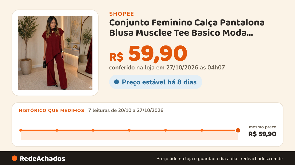 Histórico de preço de Conjunto Feminino Calça Pantalona Blusa Musclee Tee Basico Moda Casual Look Moderno… na Shopee: 7 leituras de 20/10/2026 a 27/10/2026, mesmo preço, R$ 59,90, em todas; R$ 59,90 conferido em 27/10/2026 às 04h07