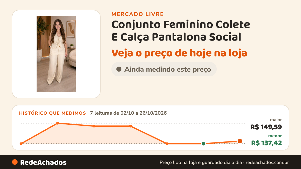 Histórico de preço de Conjunto Feminino Colete E Calça Pantalona Social no Mercado Livre: 7 leituras de 02/10/2026 a 26/10/2026, menor R$ 137,42, maior R$ 149,59