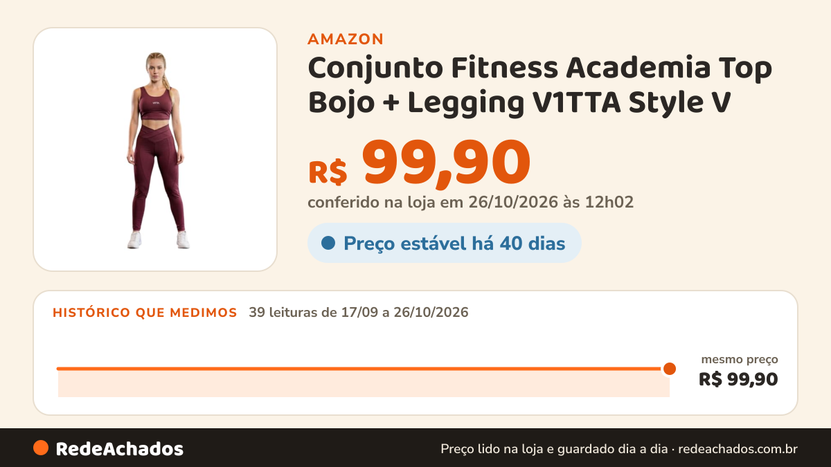 Histórico de preço de Conjunto Fitness Academia Top Bojo + Legging V1TTA Style V (Bordô, G) na Amazon: 39 leituras de 17/09/2026 a 26/10/2026, mesmo preço, R$ 99,90, em todas; R$ 99,90 conferido em 26/10/2026 às 12h02
