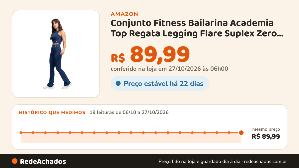 Histórico de preço de Conjunto Fitness Bailarina Academia Top Regata Legging Flare Suplex Zero Transparência… na Amazon: 19 leituras de 06/10/2026 a 27/10/2026, mesmo preço, R$ 89,99, em todas; R$ 89,99 conferido em 27/10/2026 às 06h00