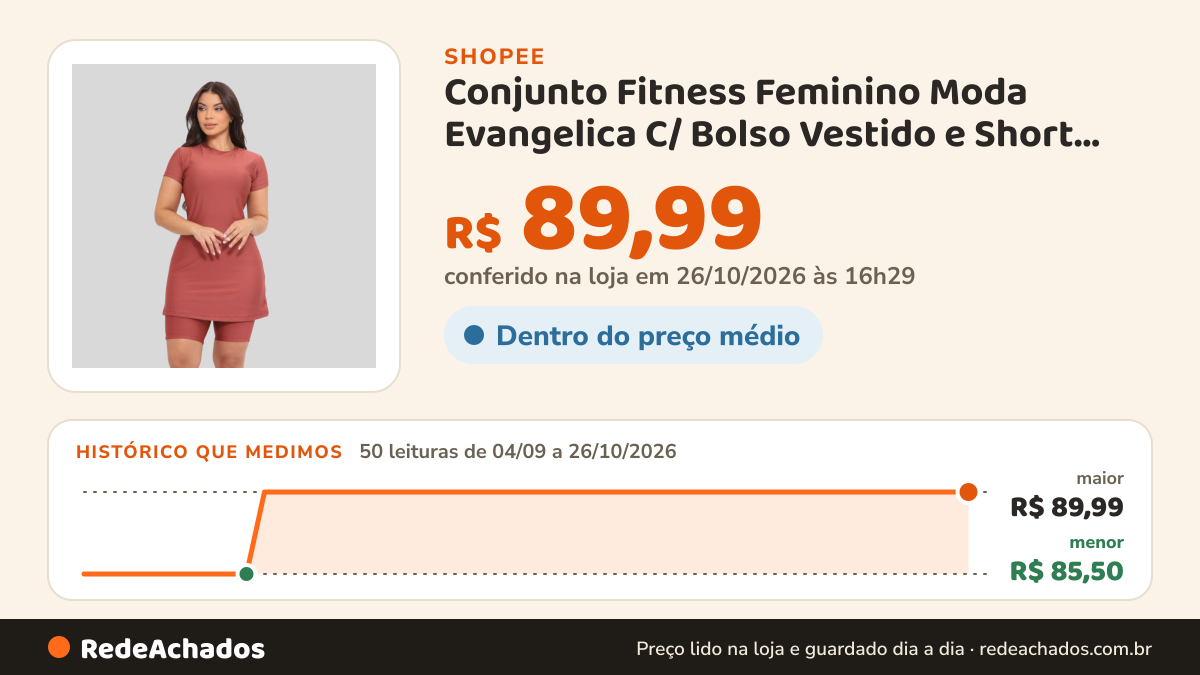 Histórico de preço de Conjunto Fitness Feminino Moda Evangelica C/ Bolso Vestido e Short Treinos Moda Crista na Shopee: 50 leituras de 04/09/2026 a 26/10/2026, menor R$ 85,50, maior R$ 89,99; R$ 89,99 conferido em 26/10/2026 às 16h29