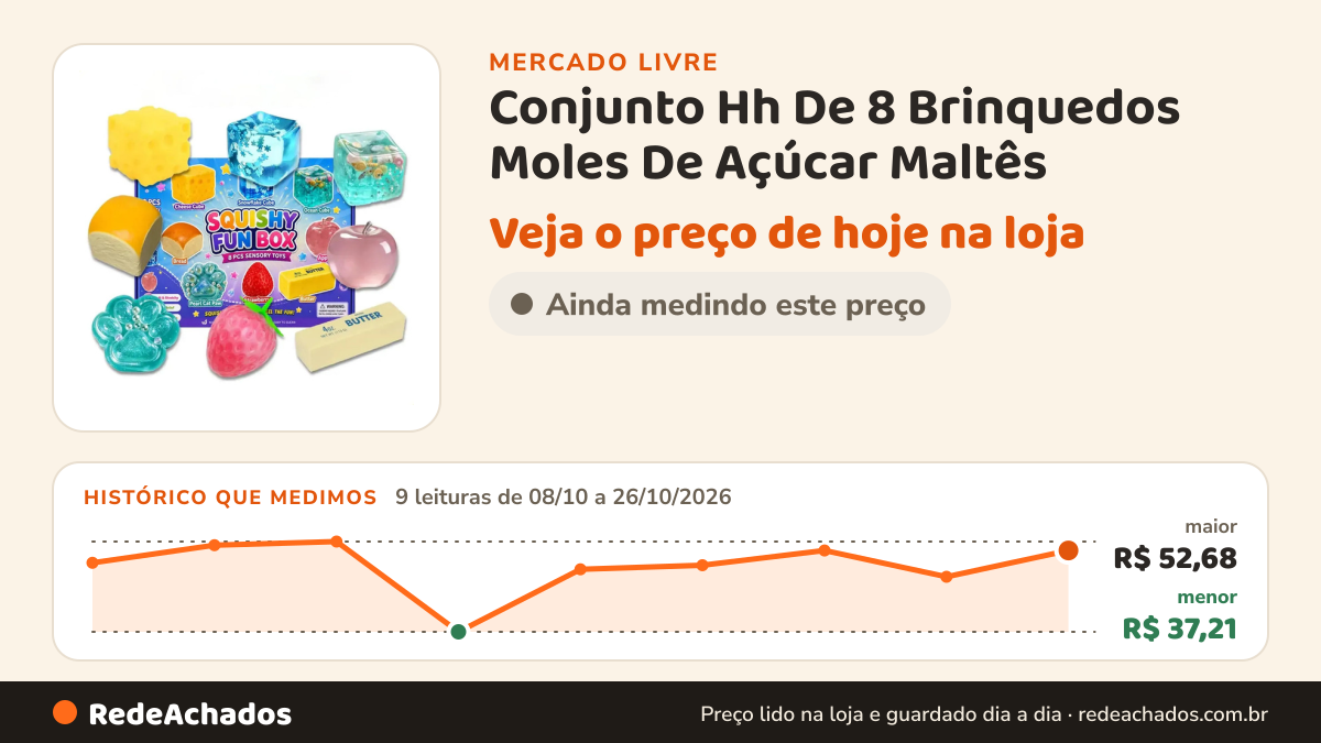 Histórico de preço de Conjunto Hh De 8 Brinquedos Moles De Açúcar Maltês no Mercado Livre: 9 leituras de 08/10/2026 a 26/10/2026, menor R$ 37,21, maior R$ 52,68