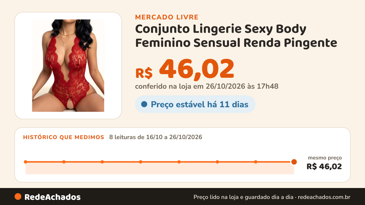 Histórico de preço de Conjunto Lingerie Sexy Body Feminino Sensual Renda Pingente no Mercado Livre: 8 leituras de 16/10/2026 a 26/10/2026, mesmo preço, R$ 46,02, em todas; R$ 46,02 conferido em 26/10/2026 às 17h48