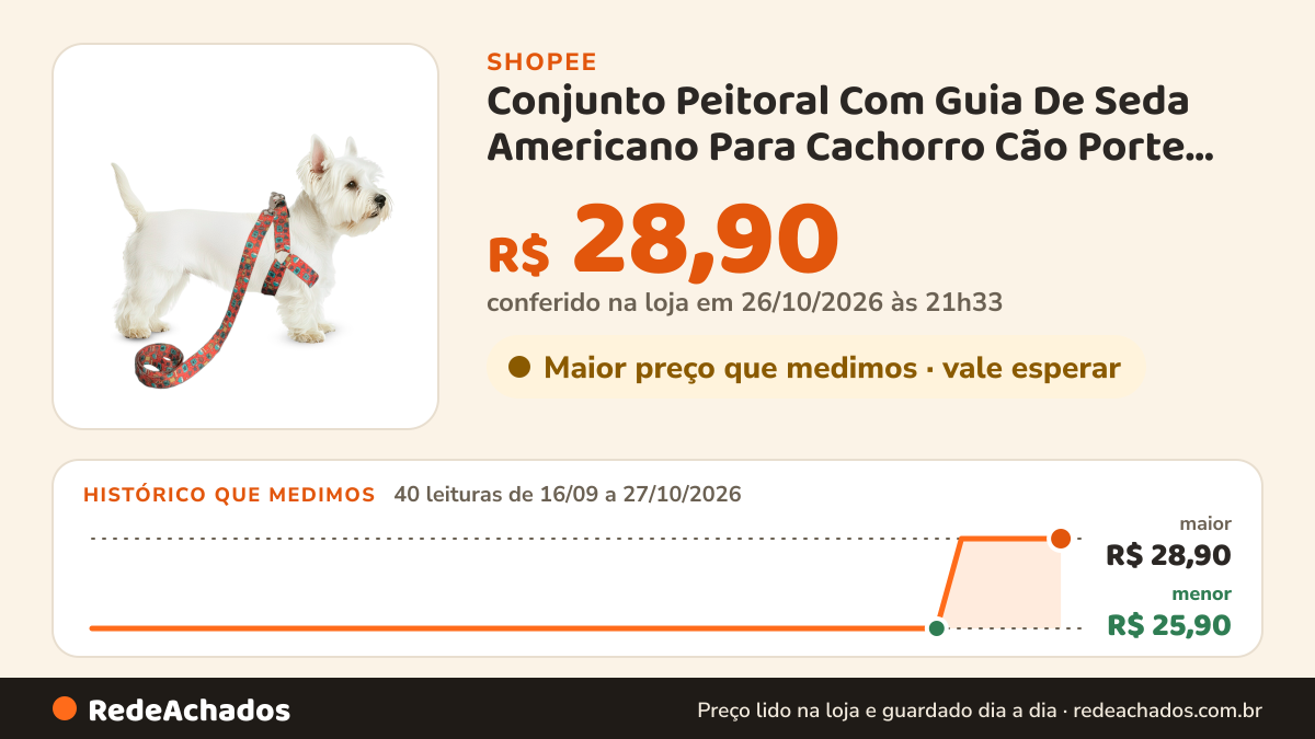 Histórico de preço de Conjunto Peitoral Com Guia De Seda Americano Para Cachorro Cão Porte Pequeno - Conforto E… na Shopee: 40 leituras de 16/09/2026 a 27/10/2026, menor R$ 25,90, maior R$ 28,90; R$ 28,90 conferido em 26/10/2026 às 21h33