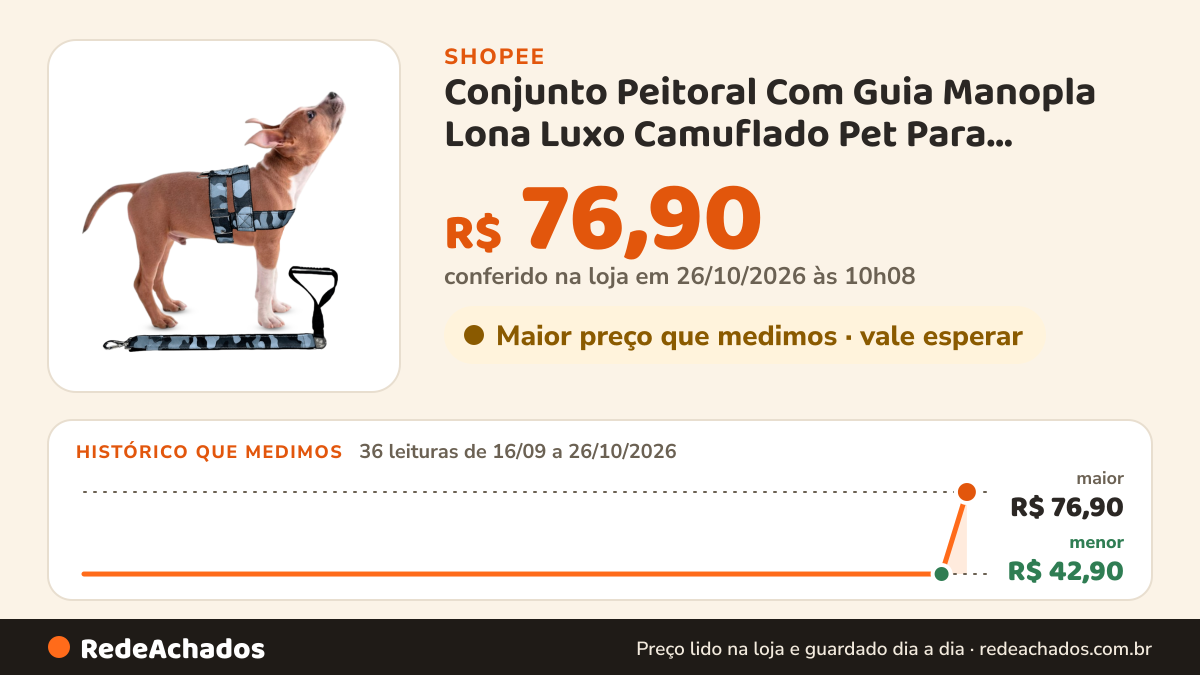 Histórico de preço de Conjunto Peitoral Com Guia Manopla Lona Luxo Camuflado Pet Para Cachorro Cão Grande Porte na Shopee: 36 leituras de 16/09/2026 a 26/10/2026, menor R$ 42,90, maior R$ 76,90; R$ 76,90 conferido em 26/10/2026 às 10h08