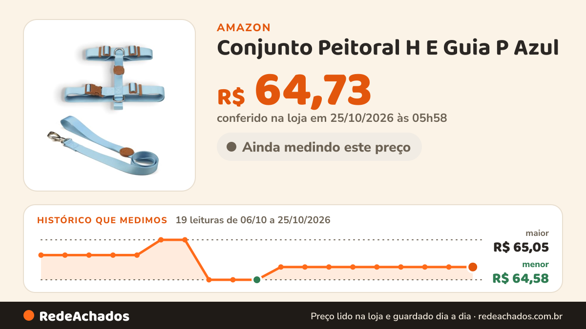 Histórico de preço de Conjunto Peitoral H E Guia P Azul na Amazon: 19 leituras de 06/10/2026 a 25/10/2026, menor R$ 64,58, maior R$ 65,05; R$ 64,73 conferido em 25/10/2026 às 05h58