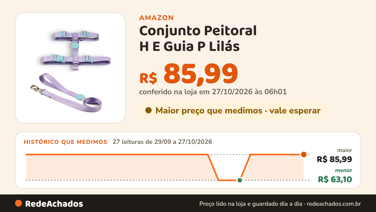 Histórico de preço de Conjunto Peitoral H E Guia P Lilás na Amazon: 26 leituras de 29/09/2026 a 25/10/2026, menor R$ 63,10, maior R$ 85,99