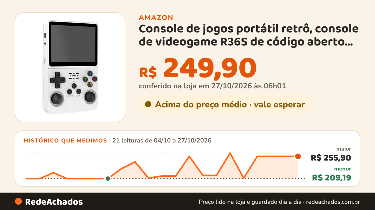 Histórico de preço de Console de jogos portátil retrô, console de videogame R36S de código aberto, sistema… na Amazon: 21 leituras de 04/10/2026 a 27/10/2026, menor R$ 209,19, maior R$ 255,90; R$ 249,90 conferido em 27/10/2026 às 06h01