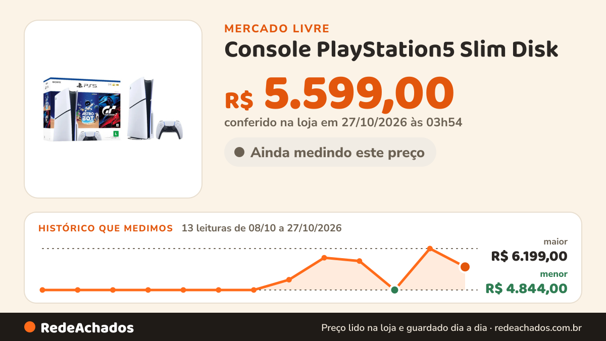 Histórico de preço de Console PlayStation5 Slim Disk - Pacote ASTRO BOT e Gran Turismo 7Po no Mercado Livre: 13 leituras de 08/10/2026 a 27/10/2026, menor R$ 4.844,00, maior R$ 6.199,00; R$ 5.599,00 conferido em 27/10/2026 às 03h54