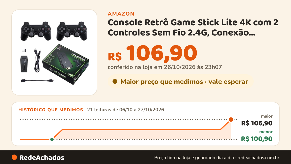 Histórico de preço de Console Retrô Game Stick Lite 4K com 2 Controles Sem Fio 2.4G, Conexão HDMI, Console de… na Amazon: 21 leituras de 06/10/2026 a 27/10/2026, menor R$ 100,90, maior R$ 106,90; R$ 106,90 conferido em 26/10/2026 às 23h07