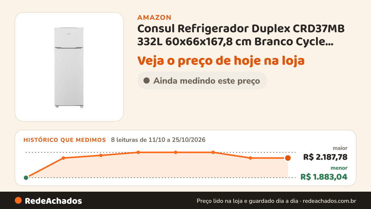 Histórico de preço de Consul Refrigerador Duplex CRD37MB 332L 60x66x167,8 cm Branco Cycle Defrost 2 Portas na Amazon: 8 leituras de 11/10/2026 a 25/10/2026, menor R$ 1.883,04, maior R$ 2.187,78
