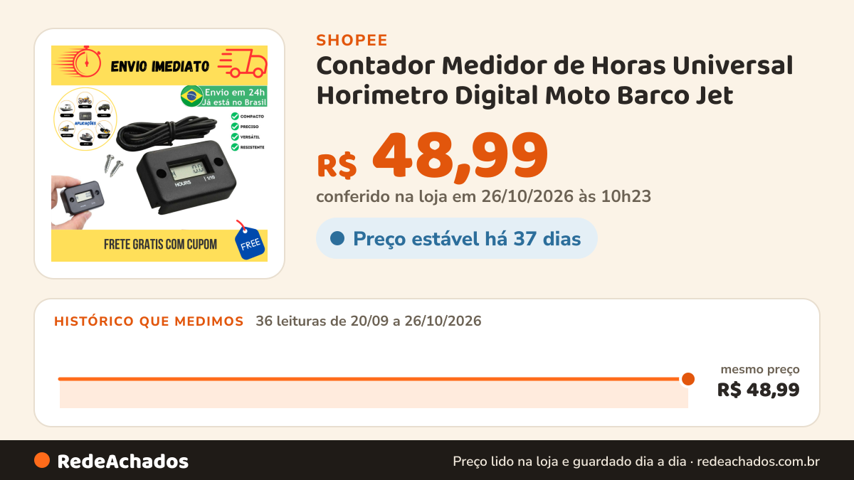 Histórico de preço de Contador Medidor de Horas Universal Horimetro Digital Moto Barco Jet na Shopee: 36 leituras de 20/09/2026 a 26/10/2026, mesmo preço, R$ 48,99, em todas; R$ 48,99 conferido em 26/10/2026 às 10h23