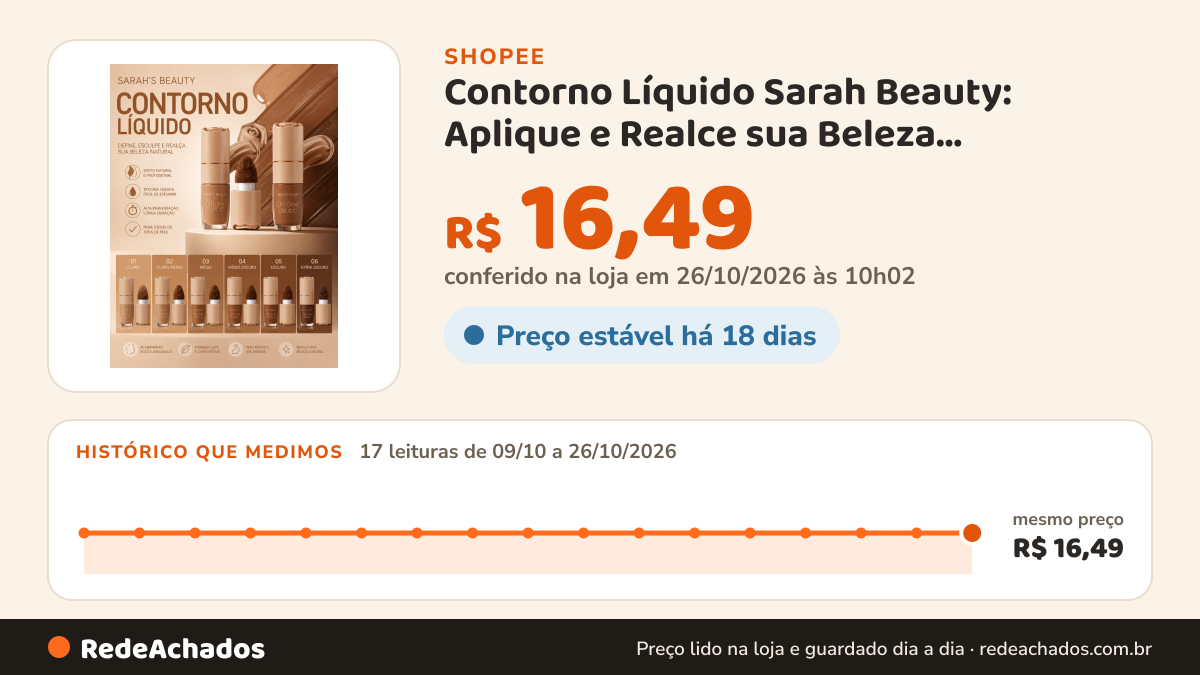 Histórico de preço de Contorno Líquido Sarah Beauty: Aplique e Realce sua Beleza Instantaneamente na Shopee: 17 leituras de 09/10/2026 a 26/10/2026, mesmo preço, R$ 16,49, em todas; R$ 16,49 conferido em 26/10/2026 às 10h02