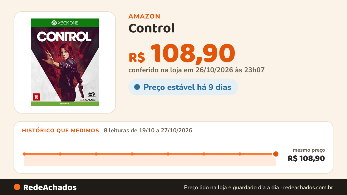 Histórico de preço de Control - Edição Padrão - Xbox One na Amazon: 8 leituras de 19/10/2026 a 27/10/2026, mesmo preço, R$ 108,90, em todas; R$ 108,90 conferido em 26/10/2026 às 23h07