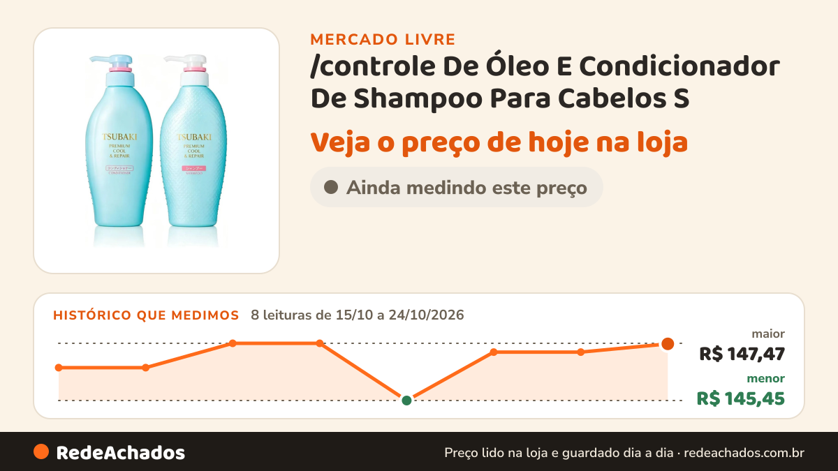 Histórico de preço de /controle De Óleo E Condicionador De Shampoo Para Cabelos S no Mercado Livre: 8 leituras de 15/10/2026 a 24/10/2026, menor R$ 145,45, maior R$ 147,47