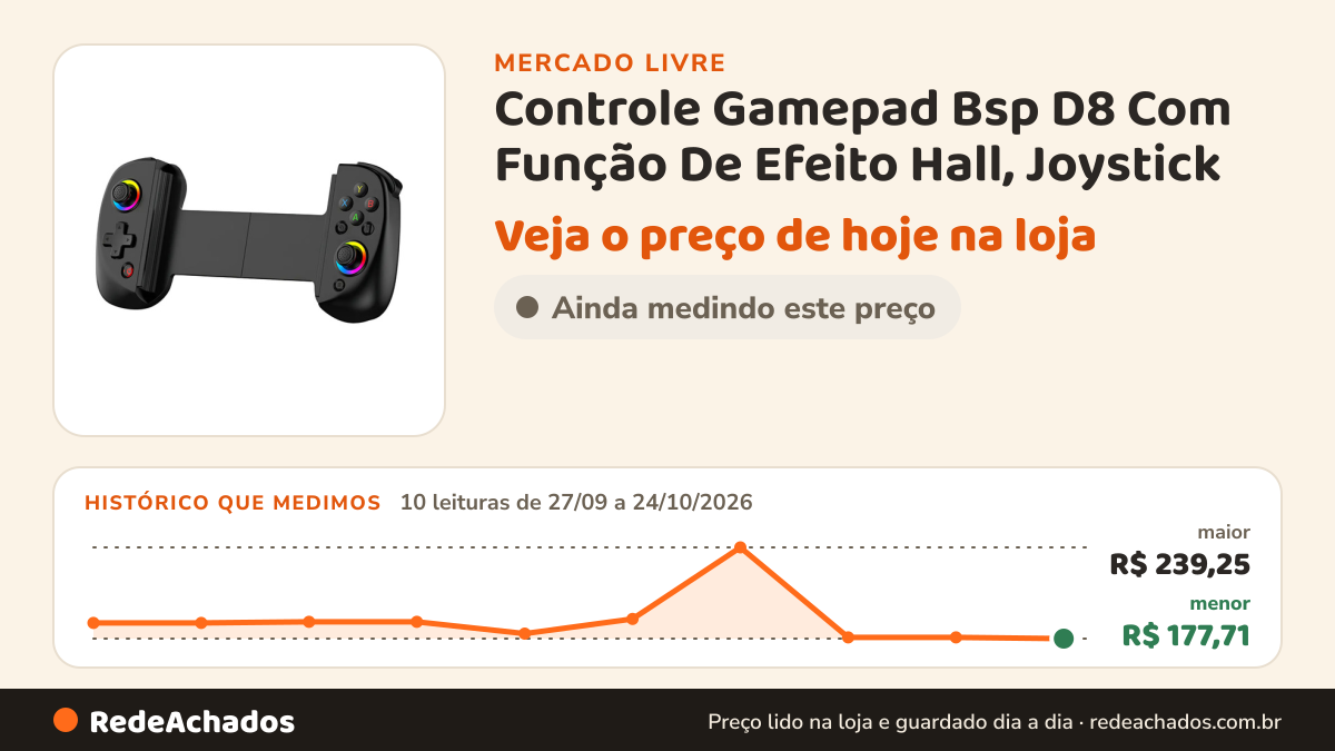 Histórico de preço de Controle Gamepad Bsp D8 Com Função De Efeito Hall, Joystick no Mercado Livre: 10 leituras de 27/09/2026 a 24/10/2026, menor R$ 177,71, maior R$ 239,25