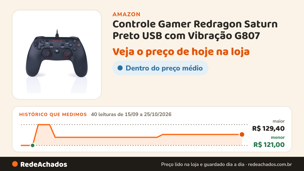 Histórico de preço de Controle Gamer Redragon Saturn Preto USB com Vibração G807 na Amazon: 40 leituras de 15/09/2026 a 25/10/2026, menor R$ 121,00, maior R$ 129,40