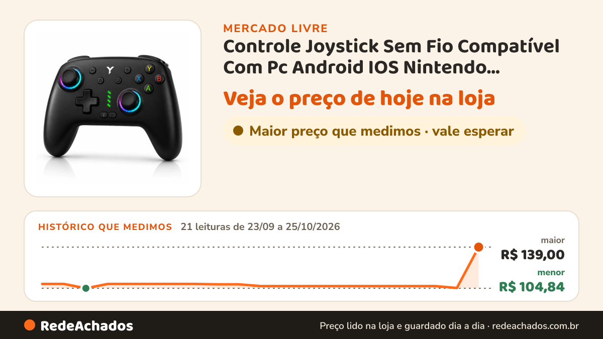 Histórico de preço de Controle Joystick Sem Fio Compatível Com Pc Android IOS Nintendo N-SWITCH Cor Preto THYPE no Mercado Livre: 21 leituras de 23/09/2026 a 25/10/2026, menor R$ 104,84, maior R$ 139,00