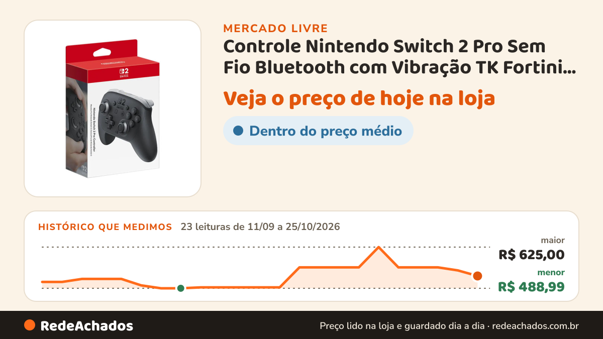Histórico de preço de Controle Nintendo Switch 2 Pro Sem Fio Bluetooth com Vibração TK Fortini 4.9 | + no Mercado Livre: 23 leituras de 11/09/2026 a 25/10/2026, menor R$ 488,99, maior R$ 625,00