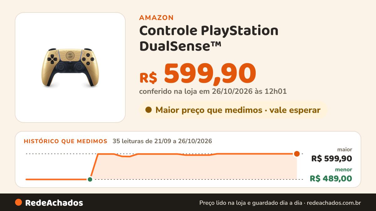 Histórico de preço de Controle PlayStation DualSense™ – Edição Limitada de 007 First Light na Amazon: 34 leituras de 21/09/2026 a 25/10/2026, menor R$ 489,00, maior R$ 599,90; R$ 599,90 conferido em 25/10/2026 às 05h58