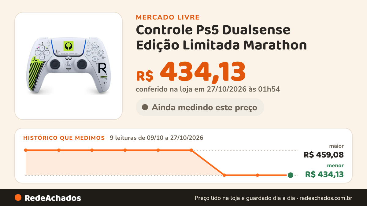 Histórico de preço de Controle Ps5 Dualsense Edição Limitada Marathon no Mercado Livre: 9 leituras de 09/10/2026 a 27/10/2026, menor R$ 434,13, maior R$ 459,08; R$ 434,13 conferido em 27/10/2026 às 01h54