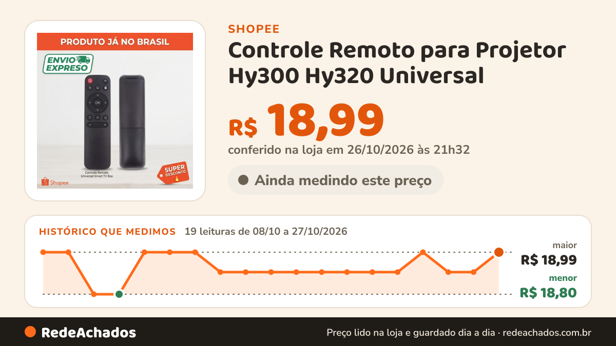 Histórico de preço de Controle Remoto para Projetor Hy300 Hy320 Universal na Shopee: 19 leituras de 08/10/2026 a 27/10/2026, menor R$ 18,80, maior R$ 18,99; R$ 18,99 conferido em 26/10/2026 às 21h32