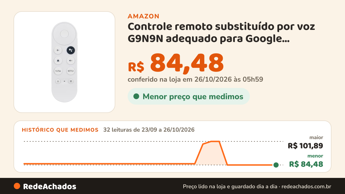 Histórico de preço de Controle remoto substituído por voz G9N9N adequado para Google Chromecast TV 65S405 43S405… na Amazon: 32 leituras de 23/09/2026 a 26/10/2026, menor R$ 84,48, maior R$ 101,89; R$ 84,48 conferido em 26/10/2026 às 05h59