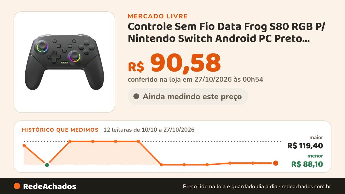 Histórico de preço de Controle Sem Fio Data Frog S80 RGB P/ Nintendo Switch Android PC Preto Bluetooth no Mercado Livre: 12 leituras de 10/10/2026 a 27/10/2026, menor R$ 88,10, maior R$ 119,40; R$ 90,58 conferido em 27/10/2026 às 00h54