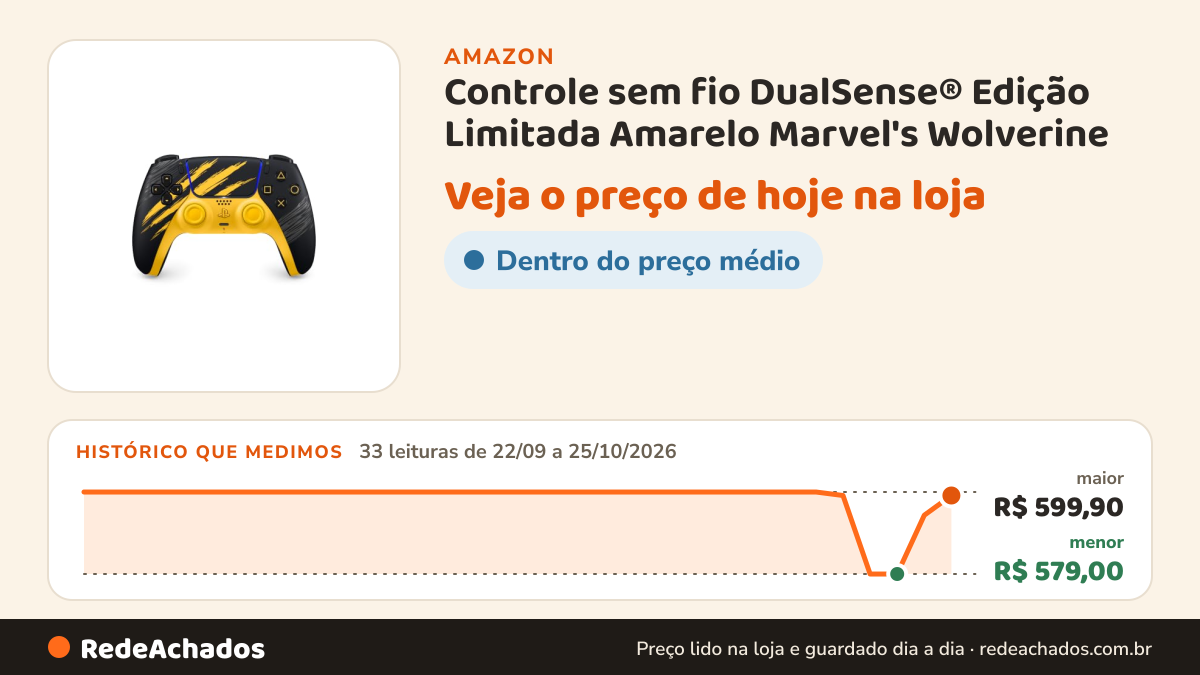 Histórico de preço de Controle sem fio DualSense® Edição Limitada Amarelo Marvel's Wolverine na Amazon: 33 leituras de 22/09/2026 a 25/10/2026, menor R$ 579,00, maior R$ 599,90