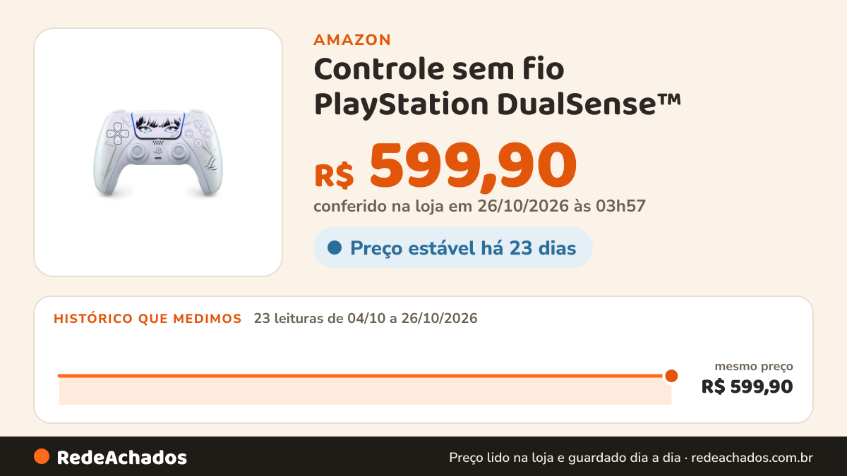 Histórico de preço de Controle sem fio PlayStation DualSense™ – Edição limitada LISA na Amazon: 23 leituras de 04/10/2026 a 26/10/2026, mesmo preço, R$ 599,90, em todas; R$ 599,90 conferido em 26/10/2026 às 03h57