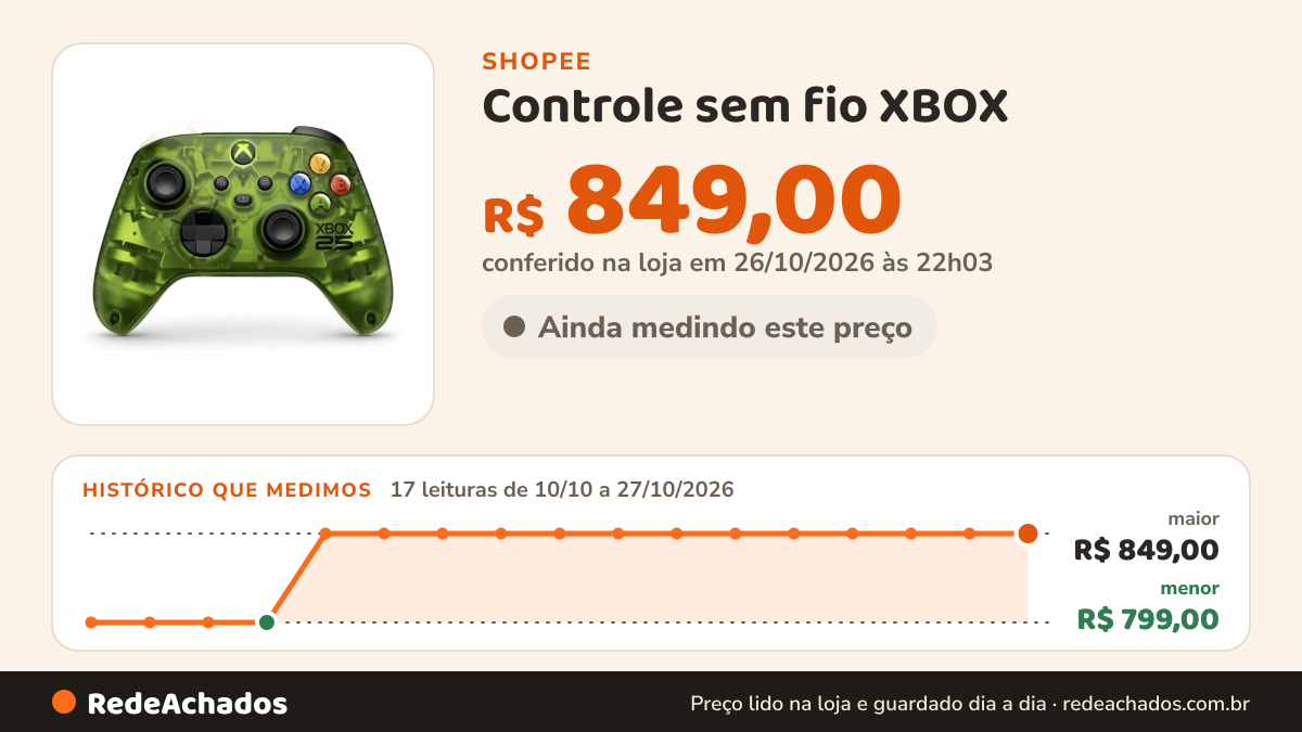 Histórico de preço de Controle sem fio XBOX - X25 Edição Especial de 25 anos - XBOX Series X/S, XBOX One na Shopee: 17 leituras de 10/10/2026 a 27/10/2026, menor R$ 799,00, maior R$ 849,00; R$ 849,00 conferido em 26/10/2026 às 22h03