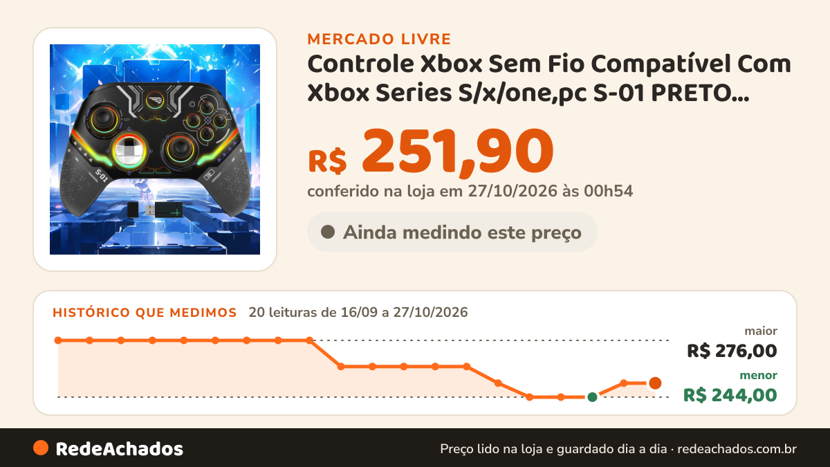 Histórico de preço de Controle Xbox Sem Fio Compatível Com Xbox Series S/x/one,pc S-01 PRETO THYPEPor no Mercado Livre: 20 leituras de 16/09/2026 a 27/10/2026, menor R$ 244,00, maior R$ 276,00; R$ 251,90 conferido em 27/10/2026 às 00h54