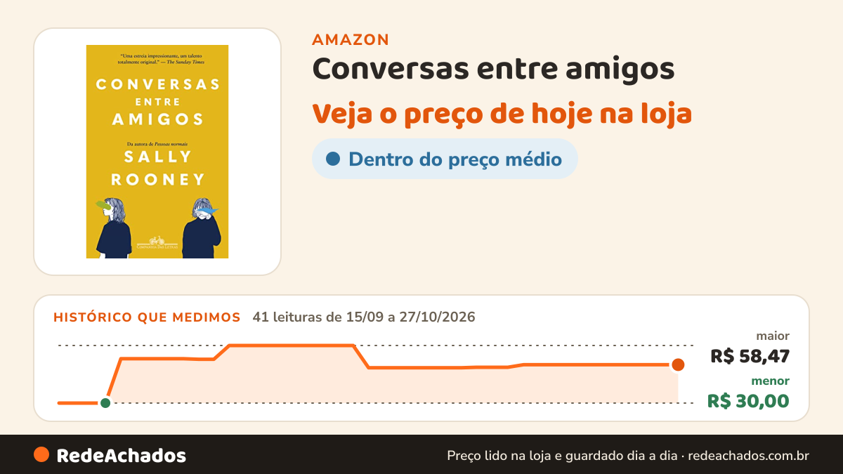 Histórico de preço de Conversas entre amigos (Nova edição) na Amazon: 41 leituras de 15/09/2026 a 27/10/2026, menor R$ 30,00, maior R$ 58,47; R$ 48,97 conferido em 27/10/2026 às 06h03