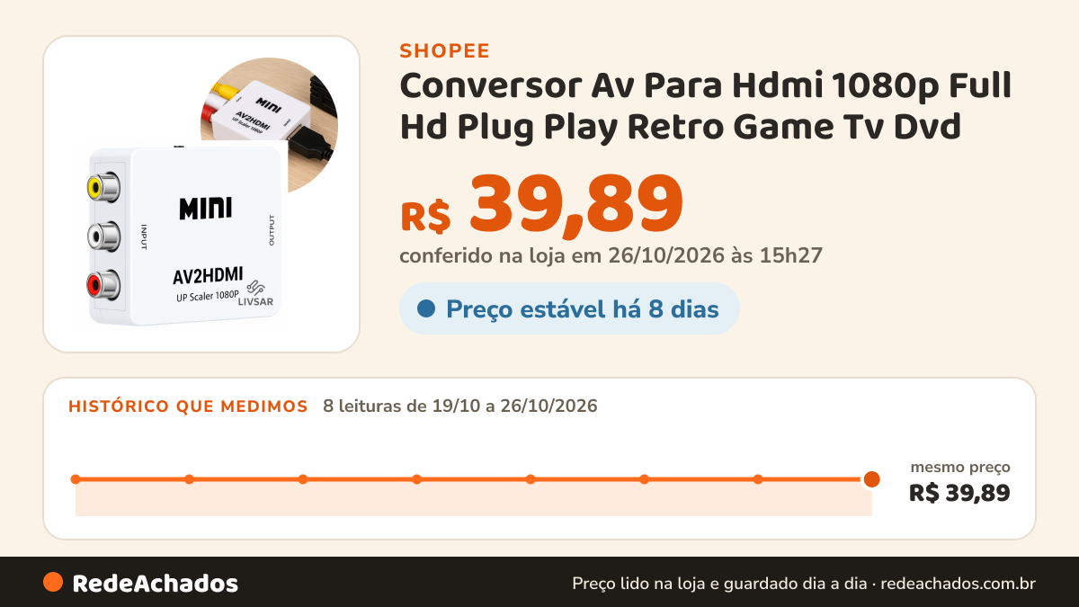 Histórico de preço de Conversor Av Para Hdmi 1080p Full Hd Plug Play Retro Game Tv Dvd na Shopee: 7 leituras de 19/10/2026 a 25/10/2026, mesmo preço, R$ 39,89, em todas; R$ 39,89 conferido em 25/10/2026 às 10h00