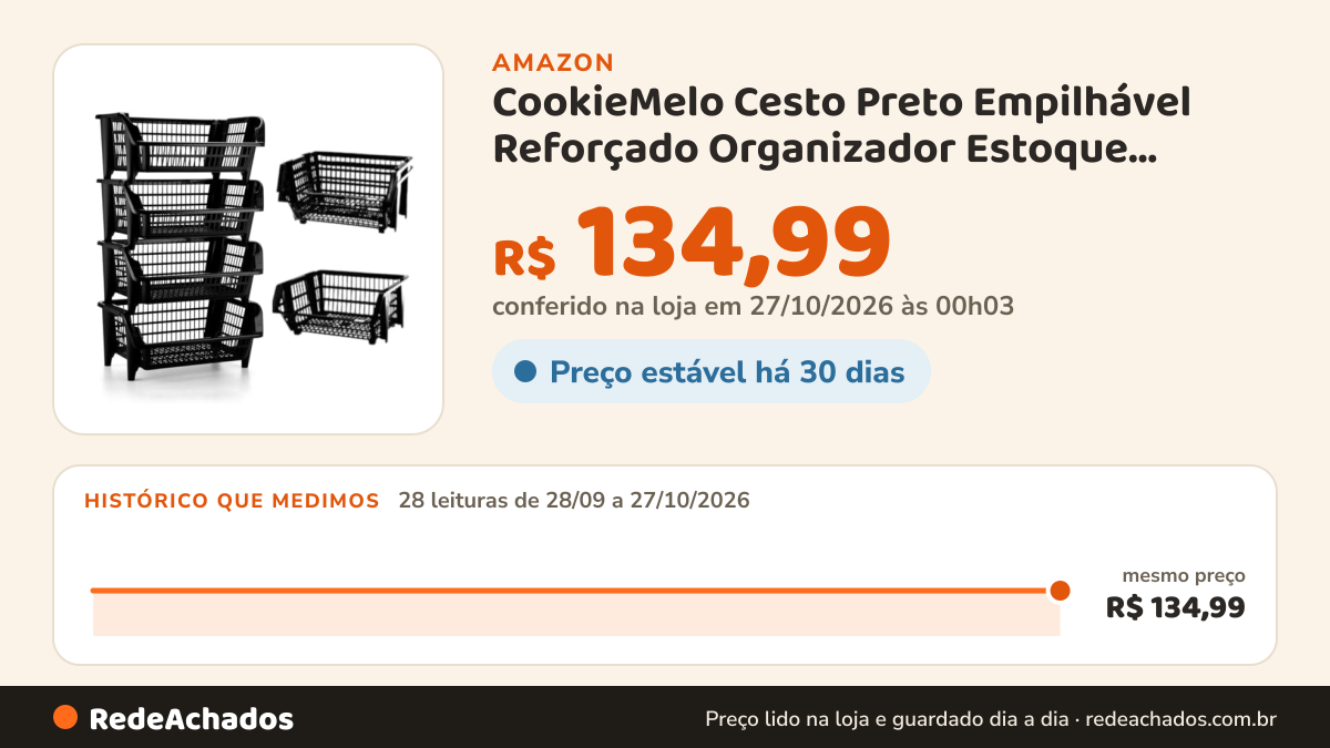 Histórico de preço de CookieMelo Cesto Preto Empilhável Reforçado Organizador Estoque Dispensa Loja 6 Unidades… na Amazon: 28 leituras de 28/09/2026 a 27/10/2026, mesmo preço, R$ 134,99, em todas; R$ 134,99 conferido em 27/10/2026 às 00h03
