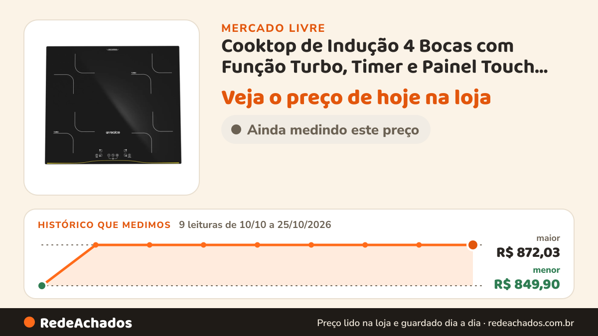 Histórico de preço de Cooktop de Indução 4 Bocas com Função Turbo, Timer e Painel Touch Cor Preto - Realce no Mercado Livre: 9 leituras de 10/10/2026 a 25/10/2026, menor R$ 849,90, maior R$ 872,03