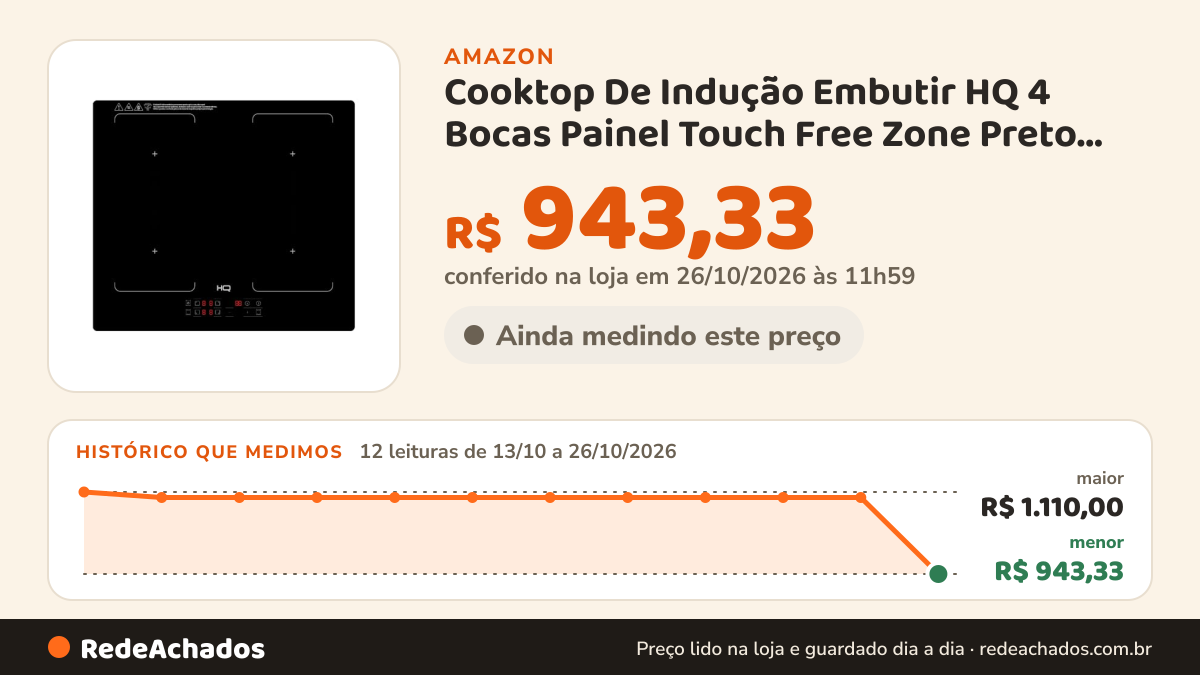 Histórico de preço de Cooktop De Indução Embutir HQ 4 Bocas Painel Touch Free Zone Preto 7000W HQ-IDE7004FZ 220V na Amazon: 12 leituras de 13/10/2026 a 26/10/2026, menor R$ 943,33, maior R$ 1.110,00; R$ 943,33 conferido em 26/10/2026 às 11h59