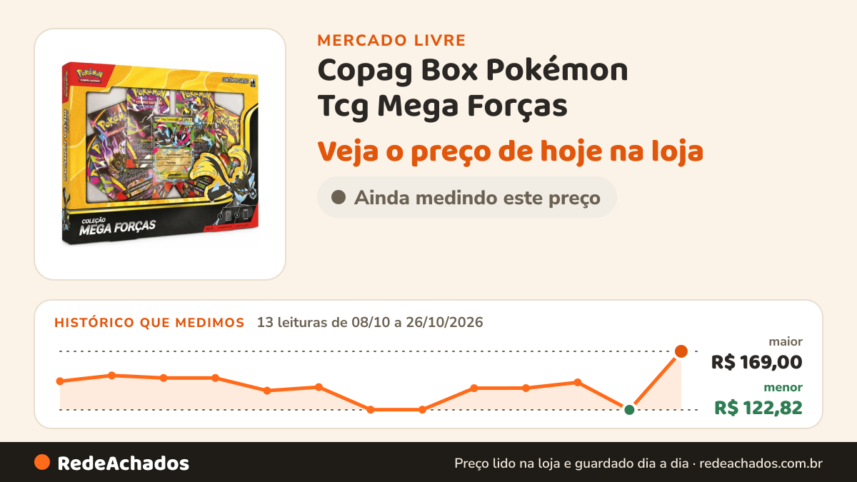 Histórico de preço de Copag Box Pokémon Tcg Mega Forças - Mega Zeraora Ex 8 Boosters Copag no Mercado Livre: 13 leituras de 08/10/2026 a 26/10/2026, menor R$ 122,82, maior R$ 169,00