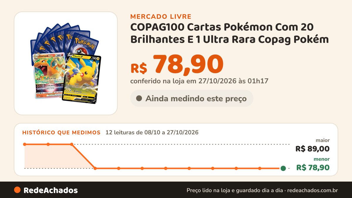 Histórico de preço de COPAG100 Cartas Pokémon Com 20 Brilhantes E 1 Ultra Rara Copag Pokém no Mercado Livre: 12 leituras de 08/10/2026 a 27/10/2026, menor R$ 78,90, maior R$ 89,00; R$ 78,90 conferido em 27/10/2026 às 01h17