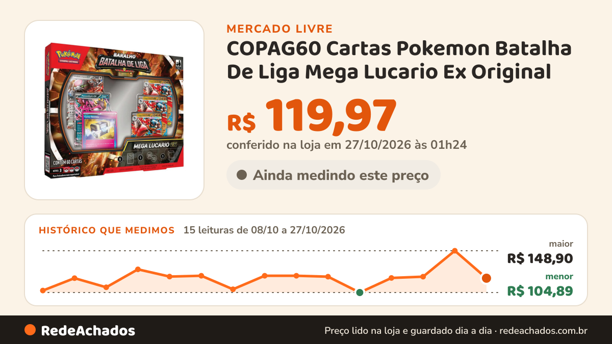 Histórico de preço de COPAG60 Cartas Pokemon Batalha De Liga Mega Lucario Ex Original no Mercado Livre: 15 leituras de 08/10/2026 a 27/10/2026, menor R$ 104,89, maior R$ 148,90; R$ 119,97 conferido em 27/10/2026 às 01h24