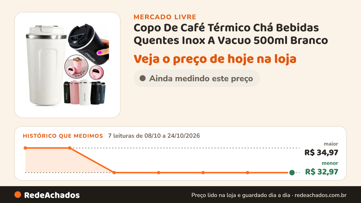 Histórico de preço de Copo De Café Térmico Chá Bebidas Quentes Inox A Vacuo 500ml Branco no Mercado Livre: 7 leituras de 08/10/2026 a 24/10/2026, menor R$ 32,97, maior R$ 34,97