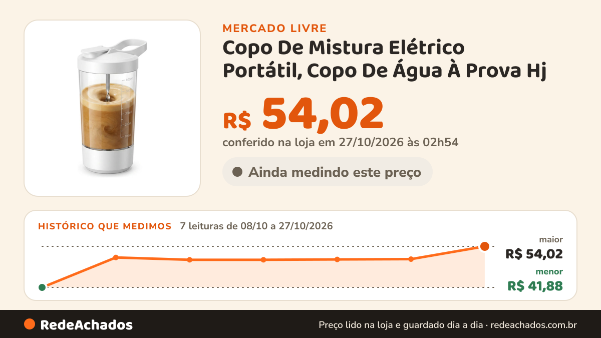 Histórico de preço de Copo De Mistura Elétrico Portátil, Copo De Água À Prova Hj no Mercado Livre: 7 leituras de 08/10/2026 a 27/10/2026, menor R$ 41,88, maior R$ 54,02; R$ 54,02 conferido em 27/10/2026 às 02h54