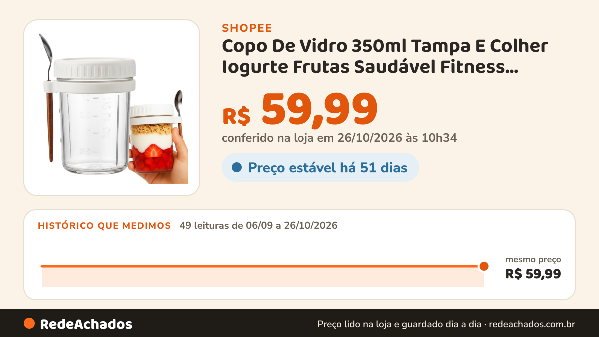 Histórico de preço de Copo De Vidro 350ml Tampa E Colher Iogurte Frutas Saudável Fitness Hermético na Shopee: 49 leituras de 06/09/2026 a 26/10/2026, mesmo preço, R$ 59,99, em todas; R$ 59,99 conferido em 26/10/2026 às 10h34