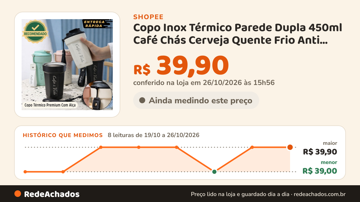 Histórico de preço de Copo Inox Térmico Parede Dupla 450ml Café Chás Cerveja Quente Frio Anti Vazamento Alça de… na Shopee: 8 leituras de 19/10/2026 a 26/10/2026, menor R$ 39,00, maior R$ 39,90; R$ 39,90 conferido em 26/10/2026 às 15h56