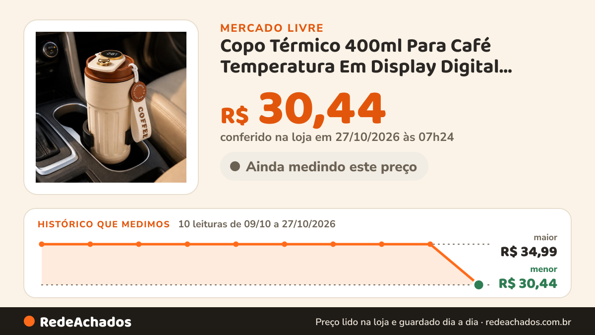 Histórico de preço de Copo Térmico 400ml Para Café Temperatura Em Display Digital Creme Com Tampa Marrom no Mercado Livre: 10 leituras de 09/10/2026 a 27/10/2026, menor R$ 30,44, maior R$ 34,99; R$ 30,44 conferido em 27/10/2026 às 07h24